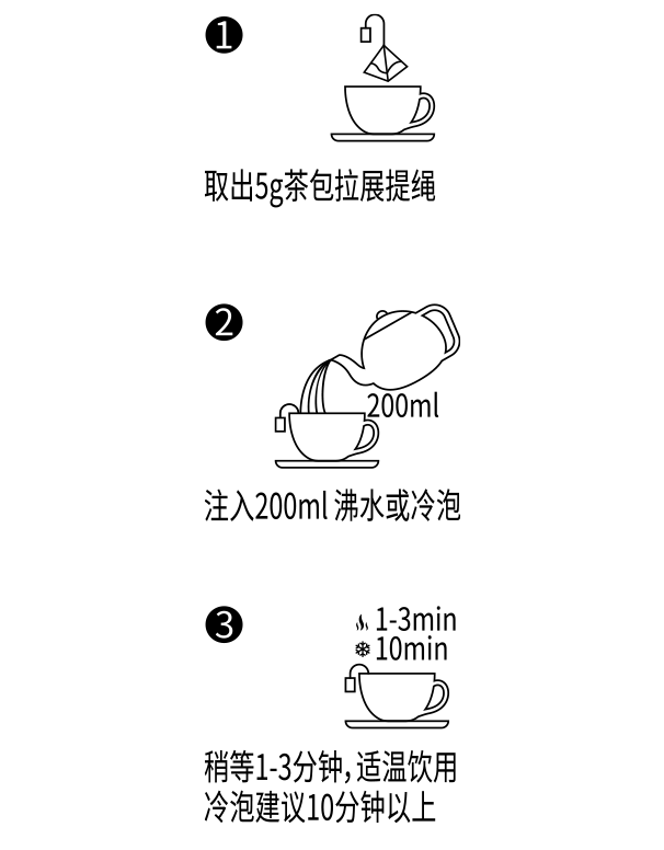 瘦肚子小妙招！有手就行，别找借口！